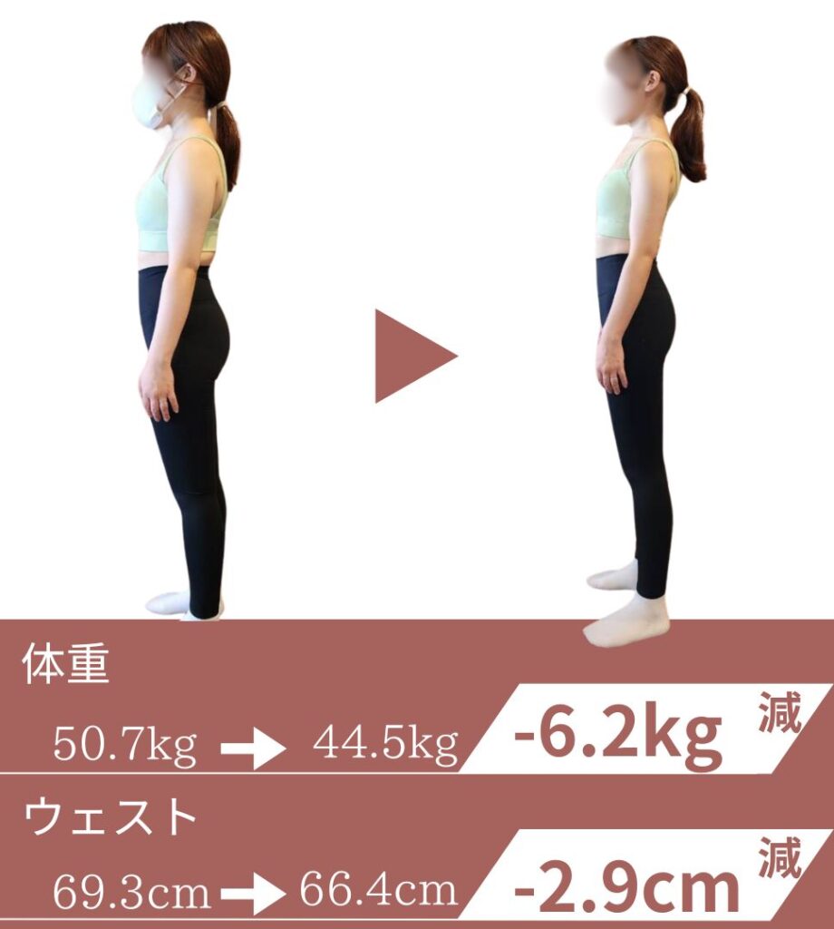 下半身の引き締まりのビフォーアフター