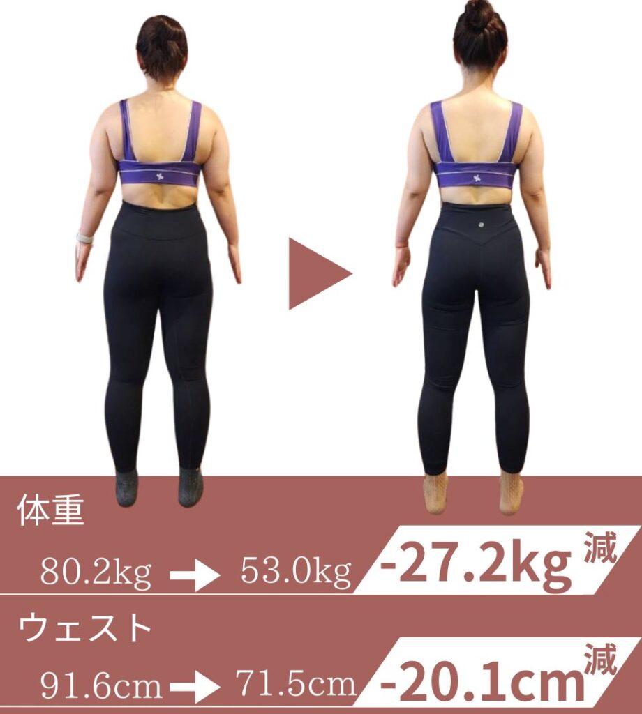 ヒップアップ・姿勢改善のビフォーアフター